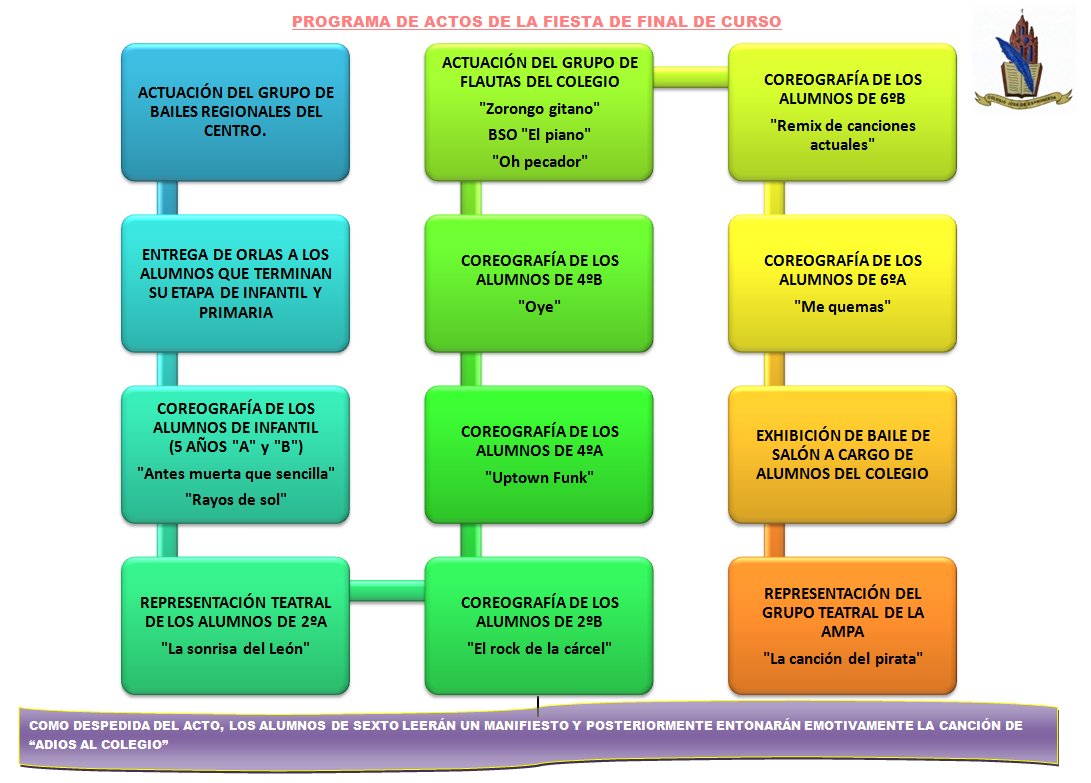 Programa de actos